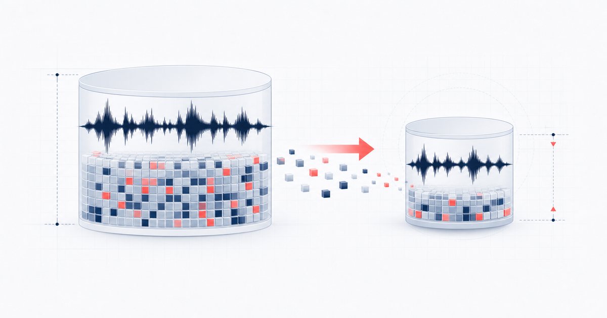 An audio file represented with lower data density after compression.