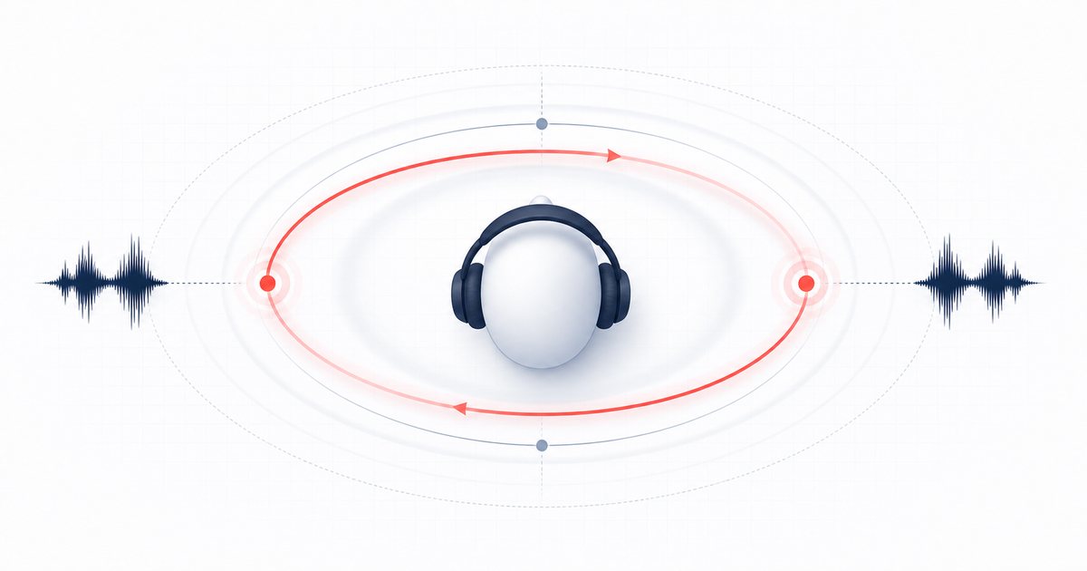 A stereo signal sweeping between the left and right sides of headphones.